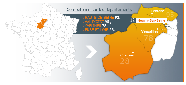 Comptence territoriale